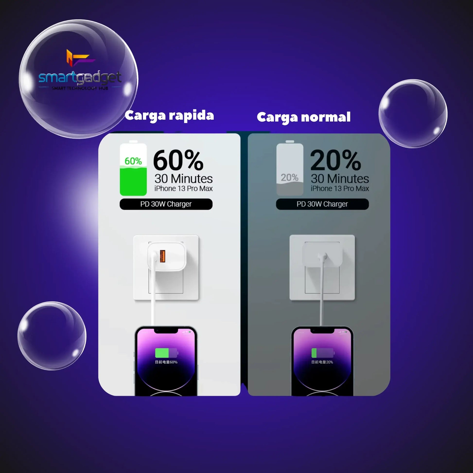 Cargador Rápido OEM Tipo C - 30W para Celulares